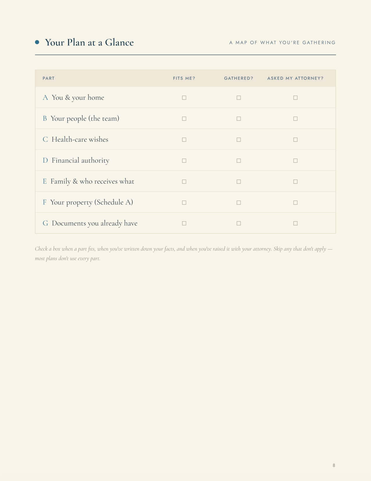 Gathering What Matters — Estate Law Edition — page 9