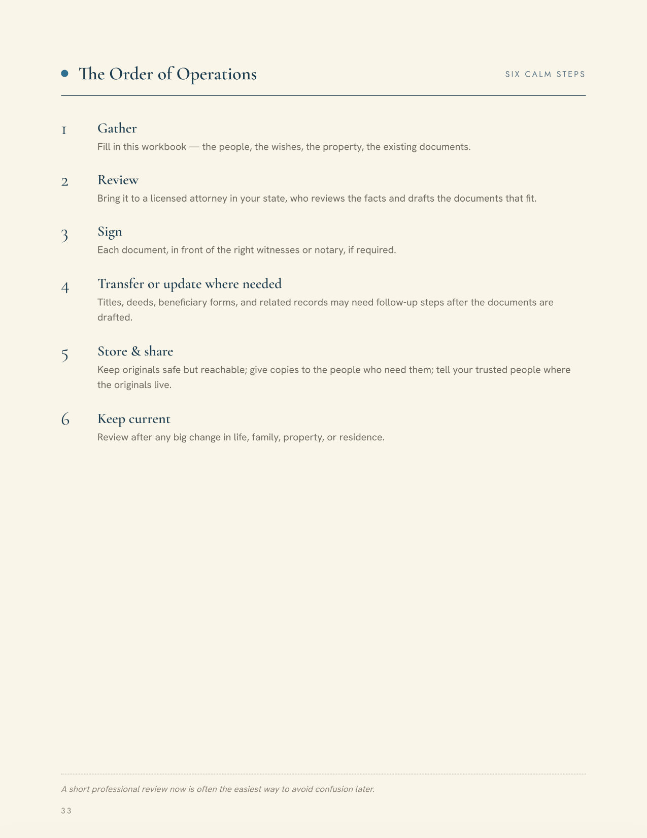 Gathering What Matters — Estate Law Edition — page 34