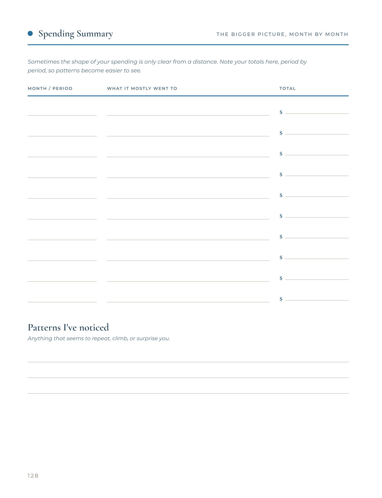 Money Tracker — page 128